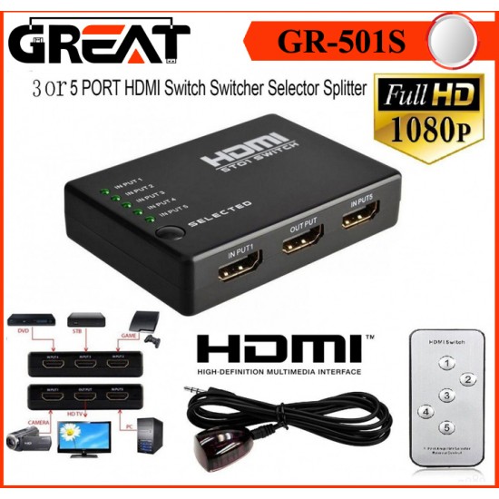 سوئیچ1به5  HDMI GR-501S