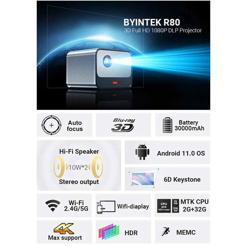 خرید عمده ویدیو پروژکتور Full HD سینمای خانگی BYINTEK مدل R80