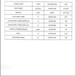 پلی اتیلن سبک LDPE LH-0050
