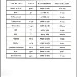 پنتان پلاس (+PENTANE PLUS (C5