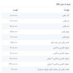 کارت ویزیت الکترونیک