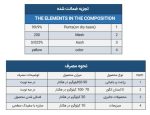 پودر گوگرد - Image 2